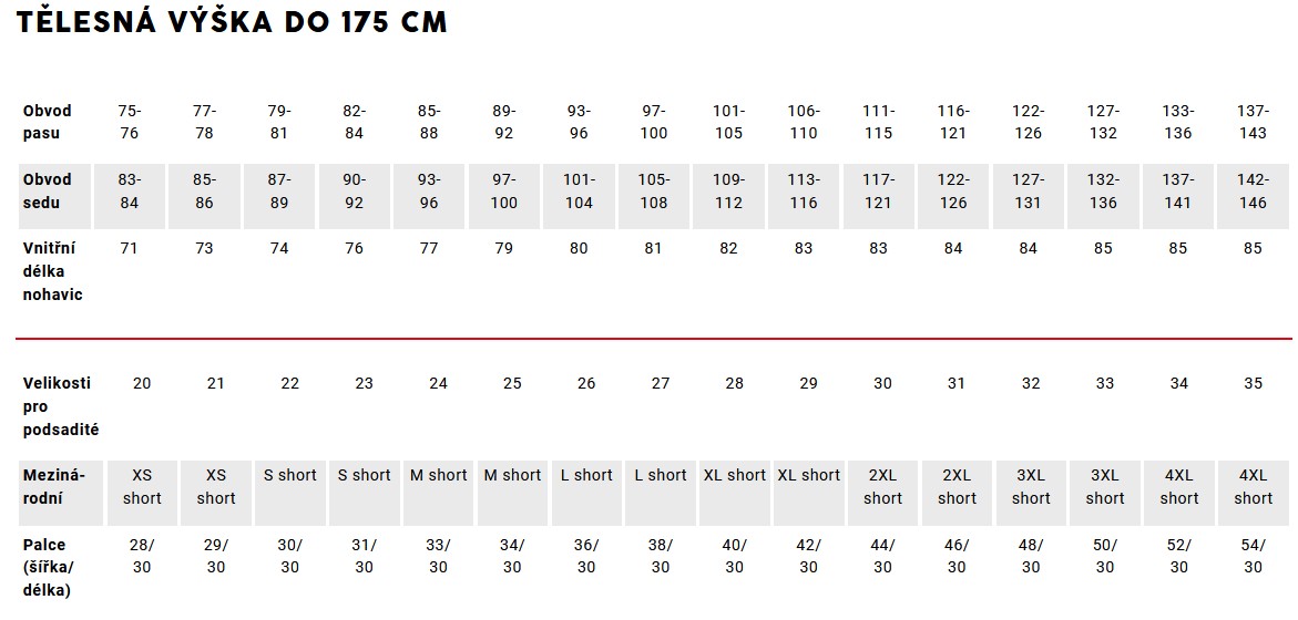 tab vel STRAUSS PÁNSKÉ KALHOTY